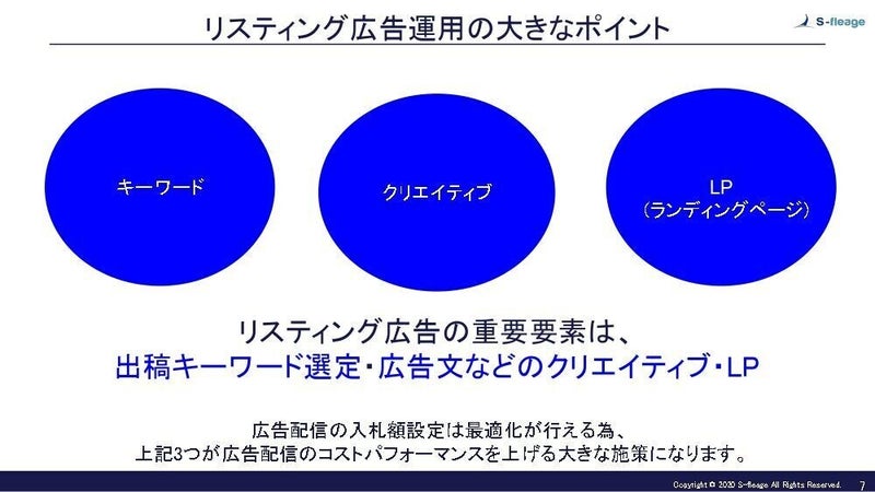 Googleリスティング広告の掲載順位決定ロジック説明（初級編）3