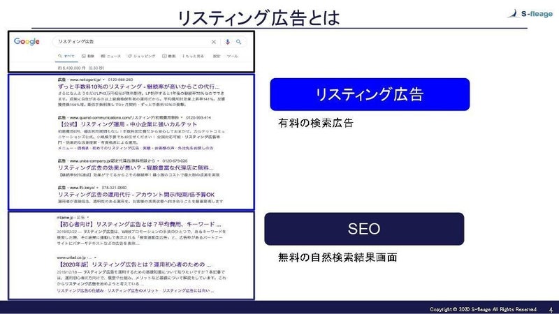 Googleリスティング広告の掲載順位決定ロジック説明（初級編）1