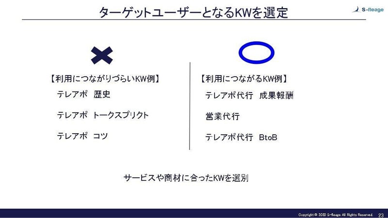 Googleリスティング広告で出稿するキーワードを論理的に根拠を持って選定する3つの方法5