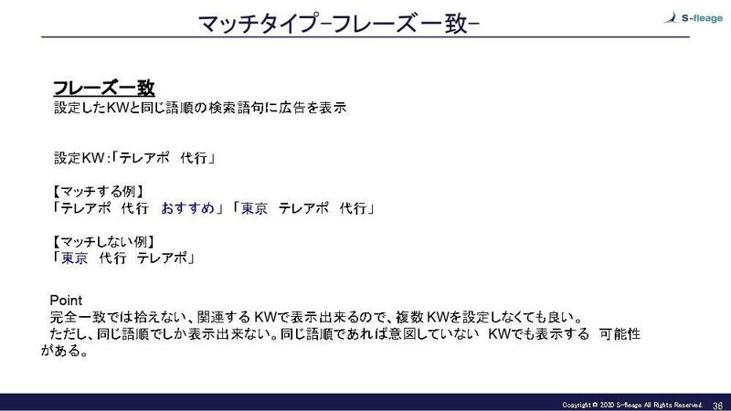 Googleリスティング広告のマッチタイプを使いこなすための4つの原理（初級編）3