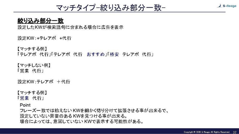 Googleリスティング広告のマッチタイプを使いこなすための4つの原理（初級編）4