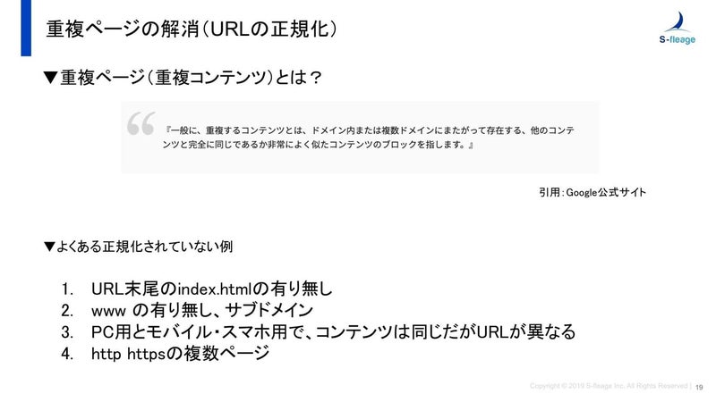 重複ページの解消（URLの正規化）