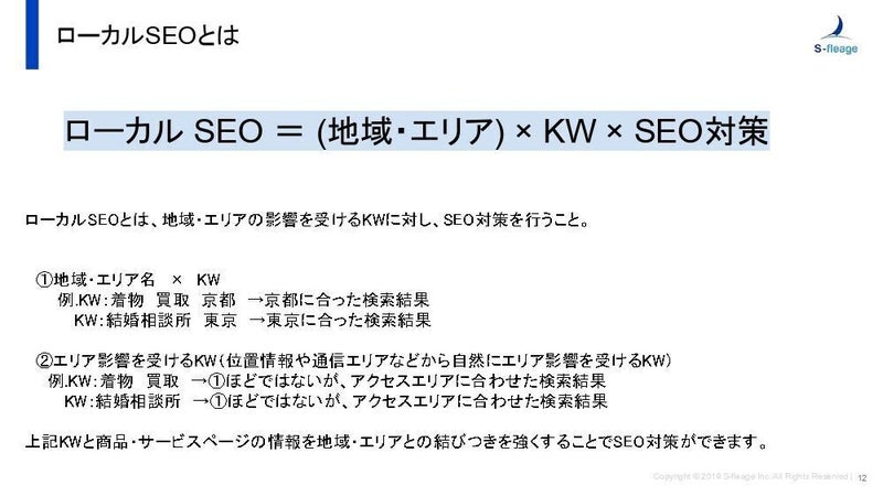 地域エリアキーワードに対するSEO対策の重要性と上位表示を成功させる3つのポイント：前編1.