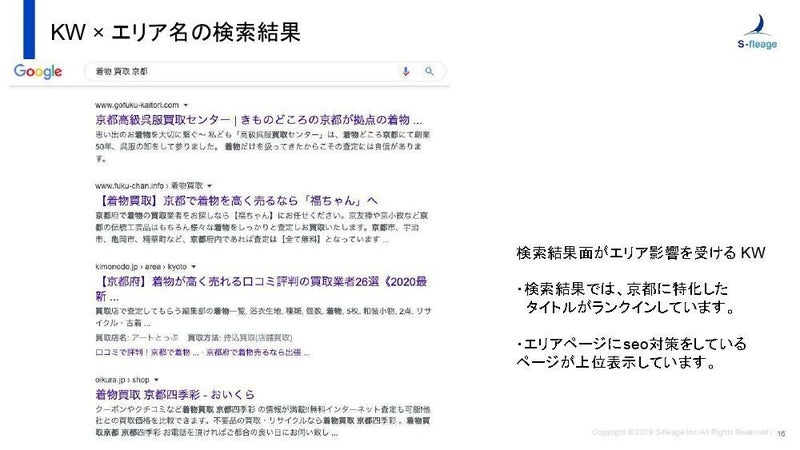 地域/エリアキーワードに対するSEO対策の重要性と上位表示を成功させる3つのポイント：前編4