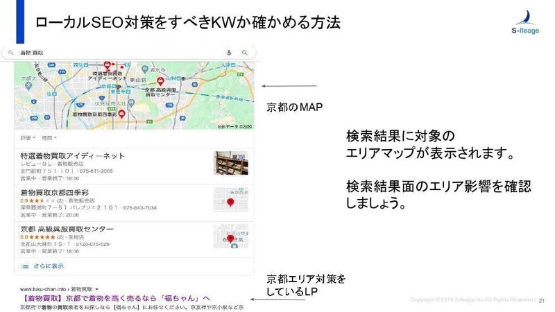 地域/エリアキーワードに対するSEO対策の重要性と上位表示を成功させる3つのポイント：前編7