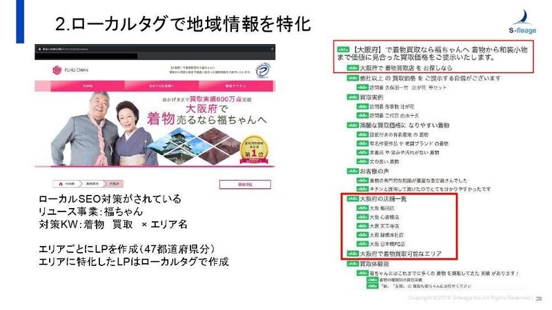 地域/エリアキーワードに対するSEO対策の重要性と上位表示を成功させる3つのポイント：後編12