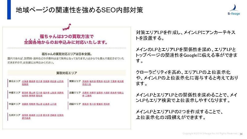 地域/エリアキーワードに対するSEO対策の重要性と上位表示を成功させる3つのポイント：後編16