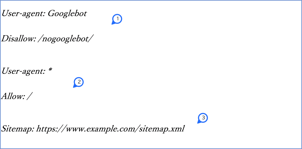 robots.txt 記述例